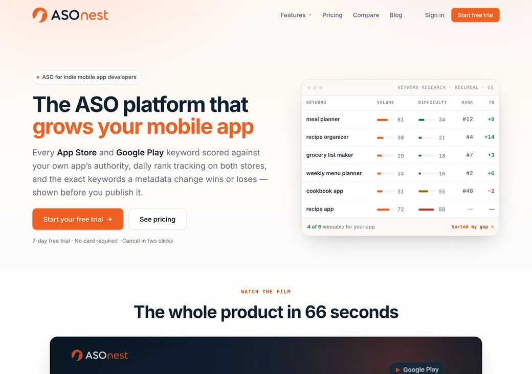 ASOnest website
